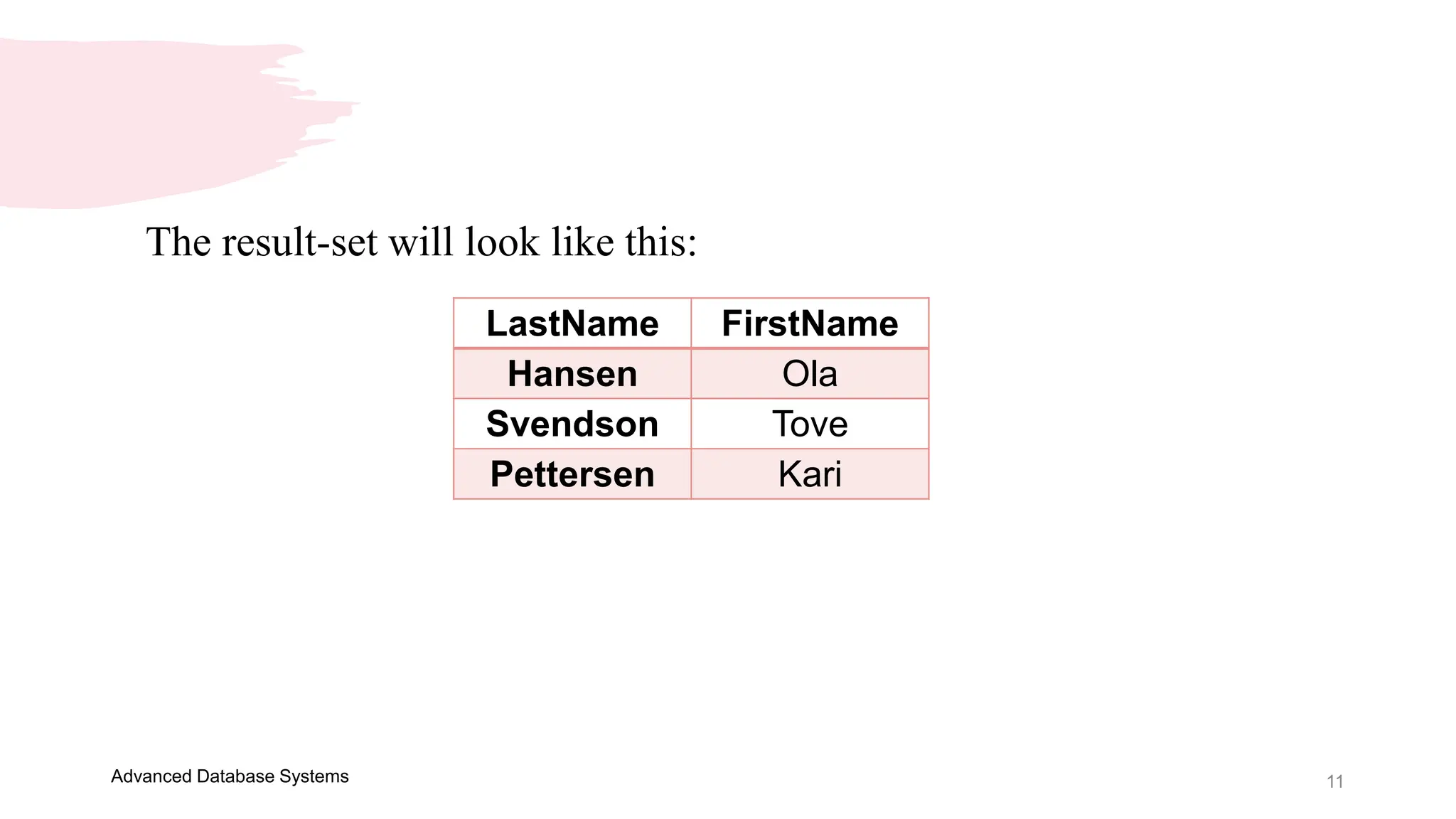 11
Advanced Database Systems
The result-set will look like this:
LastName FirstName
Hansen Ola
Svendson Tove
Pettersen Kari
 