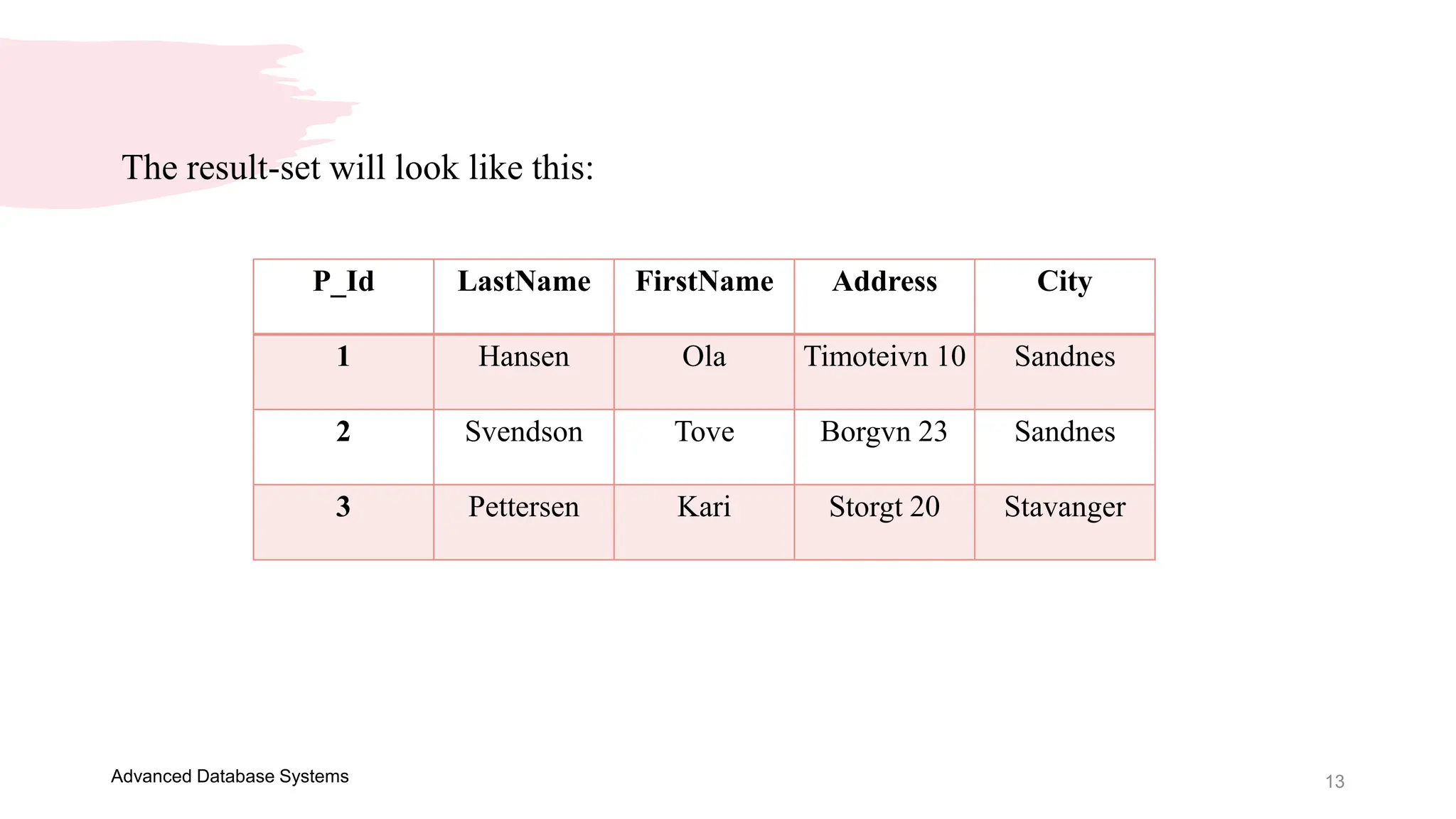13
Advanced Database Systems
The result-set will look like this:
P_Id LastName FirstName Address City
1 Hansen Ola Timoteivn 10 Sandnes
2 Svendson Tove Borgvn 23 Sandnes
3 Pettersen Kari Storgt 20 Stavanger
 