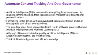 Advanced PII / PI data discovery and data protection | PPTX