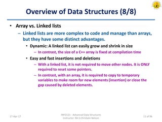 Overview of Data Structures (8/8)
• Array vs. Linked lists
– Linked lists are more complex to code and manage than arrays,
but they have some distinct advantages.
• Dynamic: A linked list can easily grow and shrink in size
– In contrast, the size of a C++ array is fixed at compilation time
• Easy and fast insertions and deletions
– With a linked list, it is not required to move other nodes. It is ONLY
required to reset some pointers.
– In contrast, with an array, it is required to copy to temporary
variables to make room for new elements (insertion) or close the
gap caused by deleted elements.
17-Apr-17
INFO121 - Advanced Data Structures
Instructor: Mr.S.Christalin Nelson
11 of 96
 
