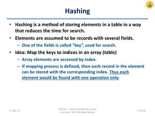 Hashing
• Hashing is a method of storing elements in a table in a way
that reduces the time for search.
• Elements are assumed to be records with several fields.
– One of the fields is called "key“, used for search.
• Idea: Map the keys to indices in an array (table)
– Array elements are accessed by index.
– If mapping process is defined, then each record in the element
can be stored with the corresponding index. Thus each
element would be found with one operation only.
17-Apr-17
INFO121 - Advanced Data Structures
Instructor: Mr.S.Christalin Nelson
13 of 96
 