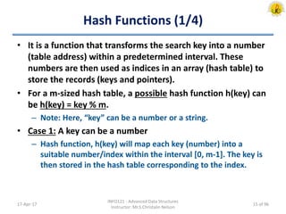 Hash Functions (1/4)
• It is a function that transforms the search key into a number
(table address) within a predetermined interval. These
numbers are then used as indices in an array (hash table) to
store the records (keys and pointers).
• For a m-sized hash table, a possible hash function h(key) can
be h(key) = key % m.
– Note: Here, “key” can be a number or a string.
• Case 1: A key can be a number
– Hash function, h(key) will map each key (number) into a
suitable number/index within the interval [0, m-1]. The key is
then stored in the hash table corresponding to the index.
17-Apr-17
INFO121 - Advanced Data Structures
Instructor: Mr.S.Christalin Nelson
15 of 96
 