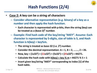 Hash Functions (2/4)
• Case 2: A key can be a string of characters
– Consider alternative representation (e.g. binary) of a key as a
number and then apply the hash function.
• Each character is represented with p-bits, then the string (key) can
be treated as a (base-2)p
number.
– Example: Find hash code of the key/string “AKEY”. Assume: Each
character is represented by 5-digits, size of table is 5, and Hash
function is h(key) = key%m.
• The string is treated as base-32 (i.e. 25) number.
• Consider the decimal representation: A = 1, B = 2, ……., Z = 26.
• Now, key = (1x323) + (11x322) + (5x321) + (25x320) = 44271.
• Calculate the hash code with h(key) = key % m = 44271 % 5 = 1
• Insert given key/string “AKEY” corresponding to index [1] of the
hash table.
17-Apr-17
INFO121 - Advanced Data Structures
Instructor: Mr.S.Christalin Nelson
16 of 96
 