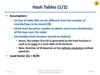 Hash Tables (1/2)
• Assumption:
– (1) Size of table (M) can be different from the number of
records/keys to be stored (N).
– (2) M must be prime number to obtain more even distribution
of the keys over the table.
– (3) Suitable Hash function should be defined.
• Hence, the integer (0 to M-1) generated by the hash function is
used as an index in a hash table of M elements.
• Note: Selection of M depends on the collision resolution method
opted for.
• Load factor (λ) = N/M
17-Apr-17
INFO121 - Advanced Data Structures
Instructor: Mr.S.Christalin Nelson
19 of 96
 