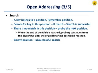 Open Addressing (3/5)
• Search
– A key hashes to a position. Remember position.
– Search for key in this position – If match – Search is successful
– There is no match in this position – probe the next position.
• When the end of the table is reached, probing continues from
the beginning, until the original starting position is reached.
– Empty position – unsuccessful search
17-Apr-17
INFO121 - Advanced Data Structures
Instructor: Mr.S.Christalin Nelson
24 of 96
 