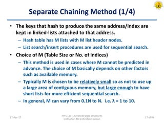Separate Chaining Method (1/4)
• The keys that hash to produce the same address/index are
kept in linked-lists attached to that address.
– Hash table has M lists with M list header nodes.
– List search/insert procedures are used for sequential search.
• Choice of M (Table Size or No. of indices)
– This method is used in cases where M cannot be predicted in
advance. The choice of M basically depends on other factors
such as available memory.
– Typically M is chosen to be relatively small so as not to use up
a large area of contiguous memory, but large enough to have
short lists for more efficient sequential search.
– In general, M can vary from 0.1N to N. i.e. λ = 1 to 10.
17-Apr-17
INFO121 - Advanced Data Structures
Instructor: Mr.S.Christalin Nelson
27 of 96
 