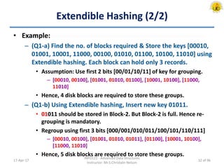 Extendible Hashing (2/2)
• Example:
– (Q1-a) Find the no. of blocks required & Store the keys [00010,
01001, 10001, 11000, 00100, 01010, 01100, 10100, 11010] using
Extendible hashing. Each block can hold only 3 records.
• Assumption: Use first 2 bits [00/01/10/11] of key for grouping.
– [00010, 00100], [01001, 01010, 01100], [10001, 10100], [11000,
11010]
• Hence, 4 disk blocks are required to store these groups.
– (Q1-b) Using Extendible hashing, Insert new key 01011.
• 01011 should be stored in Block-2. But Block-2 is full. Hence re-
grouping is mandatory.
• Regroup using first 3 bits [000/001/010/011/100/101/110/111]
– [00010, 00100], [01001, 01010, 01011], [01100], [10001, 10100],
[11000, 11010]
• Hence, 5 disk blocks are required to store these groups.
17-Apr-17
INFO121 - Advanced Data Structures
Instructor: Mr.S.Christalin Nelson
32 of 96
 