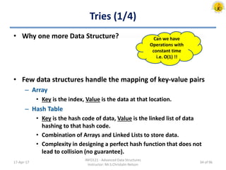 Tries (1/4)
• Why one more Data Structure?
• Few data structures handle the mapping of key-value pairs
– Array
• Key is the index, Value is the data at that location.
– Hash Table
• Key is the hash code of data, Value is the linked list of data
hashing to that hash code.
• Combination of Arrays and Linked Lists to store data.
• Complexity in designing a perfect hash function that does not
lead to collision (no guarantee).
17-Apr-17
INFO121 - Advanced Data Structures
Instructor: Mr.S.Christalin Nelson
Can we have
Operations with
constant time
i.e. O(1) !!
34 of 96
 
