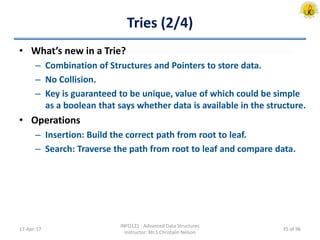 Tries (2/4)
• What’s new in a Trie?
– Combination of Structures and Pointers to store data.
– No Collision.
– Key is guaranteed to be unique, value of which could be simple
as a boolean that says whether data is available in the structure.
• Operations
– Insertion: Build the correct path from root to leaf.
– Search: Traverse the path from root to leaf and compare data.
17-Apr-17
INFO121 - Advanced Data Structures
Instructor: Mr.S.Christalin Nelson
35 of 96
 