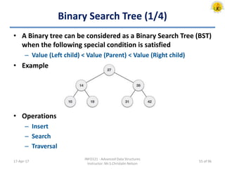 Binary Search Tree (1/4)
• A Binary tree can be considered as a Binary Search Tree (BST)
when the following special condition is satisfied
– Value (Left child) < Value (Parent) < Value (Right child)
• Example
• Operations
– Insert
– Search
– Traversal
17-Apr-17
INFO121 - Advanced Data Structures
Instructor: Mr.S.Christalin Nelson
55 of 96
 