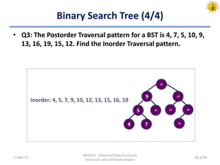 Binary Search Tree (4/4)
• Q3: The Postorder Traversal pattern for a BST is 4, 7, 5, 10, 9,
13, 16, 19, 15, 12. Find the Inorder Traversal pattern.
17-Apr-17
INFO121 - Advanced Data Structures
Instructor: Mr.S.Christalin Nelson
Inorder: 4, 5, 7, 9, 10, 12, 13, 15, 16, 19
12
9 15
5 10 13 19
4 7 16
58 of 96
 