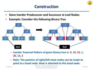 Construction
• Store Inorder Predecessor and Successor at Leaf Nodes
• Example: Consider the following Binary Tree
– Inorder Traversal Pattern of given binary tree is: 9, 10, 32, 1,
20, 13, 2
– Note: The pointers of right/left-most nodes can be made to
point to a head node. Root is attached to this head node.
17-Apr-17
INFO121 - Advanced Data Structures
Instructor: Mr.S.Christalin Nelson
1
10
9 32
13
20 2
Null
1
10
9 32
13
20 2
Null
61 of 96
 