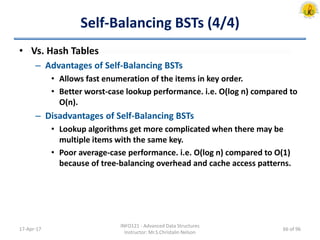 Self-Balancing BSTs (4/4)
• Vs. Hash Tables
– Advantages of Self-Balancing BSTs
• Allows fast enumeration of the items in key order.
• Better worst-case lookup performance. i.e. O(log n) compared to
O(n).
– Disadvantages of Self-Balancing BSTs
• Lookup algorithms get more complicated when there may be
multiple items with the same key.
• Poor average-case performance. i.e. O(log n) compared to O(1)
because of tree-balancing overhead and cache access patterns.
17-Apr-17
INFO121 - Advanced Data Structures
Instructor: Mr.S.Christalin Nelson
66 of 96
 