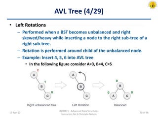 AVL Tree (4/29)
• Left Rotations
– Performed when a BST becomes unbalanced and right
skewed/heavy while inserting a node to the right sub-tree of a
right sub-tree.
– Rotation is performed around child of the unbalanced node.
– Example: Insert 4, 5, 6 into AVL tree
• In the following figure consider A=3, B=4, C=5
17-Apr-17
INFO121 - Advanced Data Structures
Instructor: Mr.S.Christalin Nelson
70 of 96
 