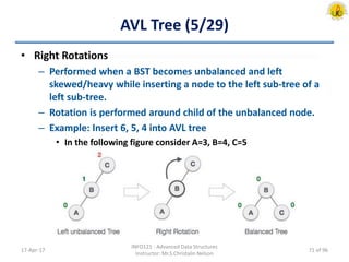 AVL Tree (5/29)
• Right Rotations
– Performed when a BST becomes unbalanced and left
skewed/heavy while inserting a node to the left sub-tree of a
left sub-tree.
– Rotation is performed around child of the unbalanced node.
– Example: Insert 6, 5, 4 into AVL tree
• In the following figure consider A=3, B=4, C=5
17-Apr-17
INFO121 - Advanced Data Structures
Instructor: Mr.S.Christalin Nelson
71 of 96
 