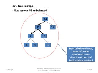 AVL Tree Example:
• Now remove 53, unbalanced
14
17
7
4
11
12
8 13
From unbalanced node,
traverse 2 nodes
downward in the
direction of next leaf
(with minimal rotation)
17-Apr-17
INFO121 - Advanced Data Structures
Instructor: Mr.S.Christalin Nelson
83 of 96
 