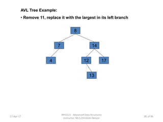 AVL Tree Example:
• Remove 11, replace it with the largest in its left branch
14
17
7
4
8
12
13
17-Apr-17
INFO121 - Advanced Data Structures
Instructor: Mr.S.Christalin Nelson
85 of 96
 