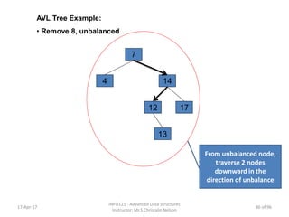 AVL Tree Example:
• Remove 8, unbalanced
14
17
4
7
12
13
From unbalanced node,
traverse 2 nodes
downward in the
direction of unbalance
17-Apr-17
INFO121 - Advanced Data Structures
Instructor: Mr.S.Christalin Nelson
86 of 96
 