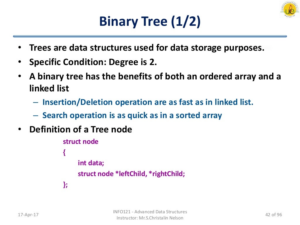 Advanced data structures vol. 1