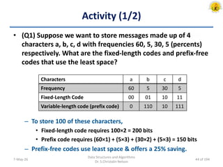 Advanced Data Structures and Algorithms - Vol-2 (Updated) | PDF