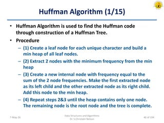 Advanced Data Structures and Algorithms - Vol-2 (Updated) | PDF