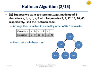 Advanced Data Structures and Algorithms - Vol-2 (Updated) | PDF
