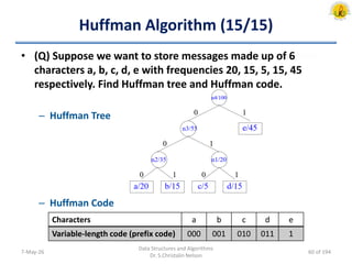 Advanced Data Structures and Algorithms - Vol-2 (Updated) | PDF