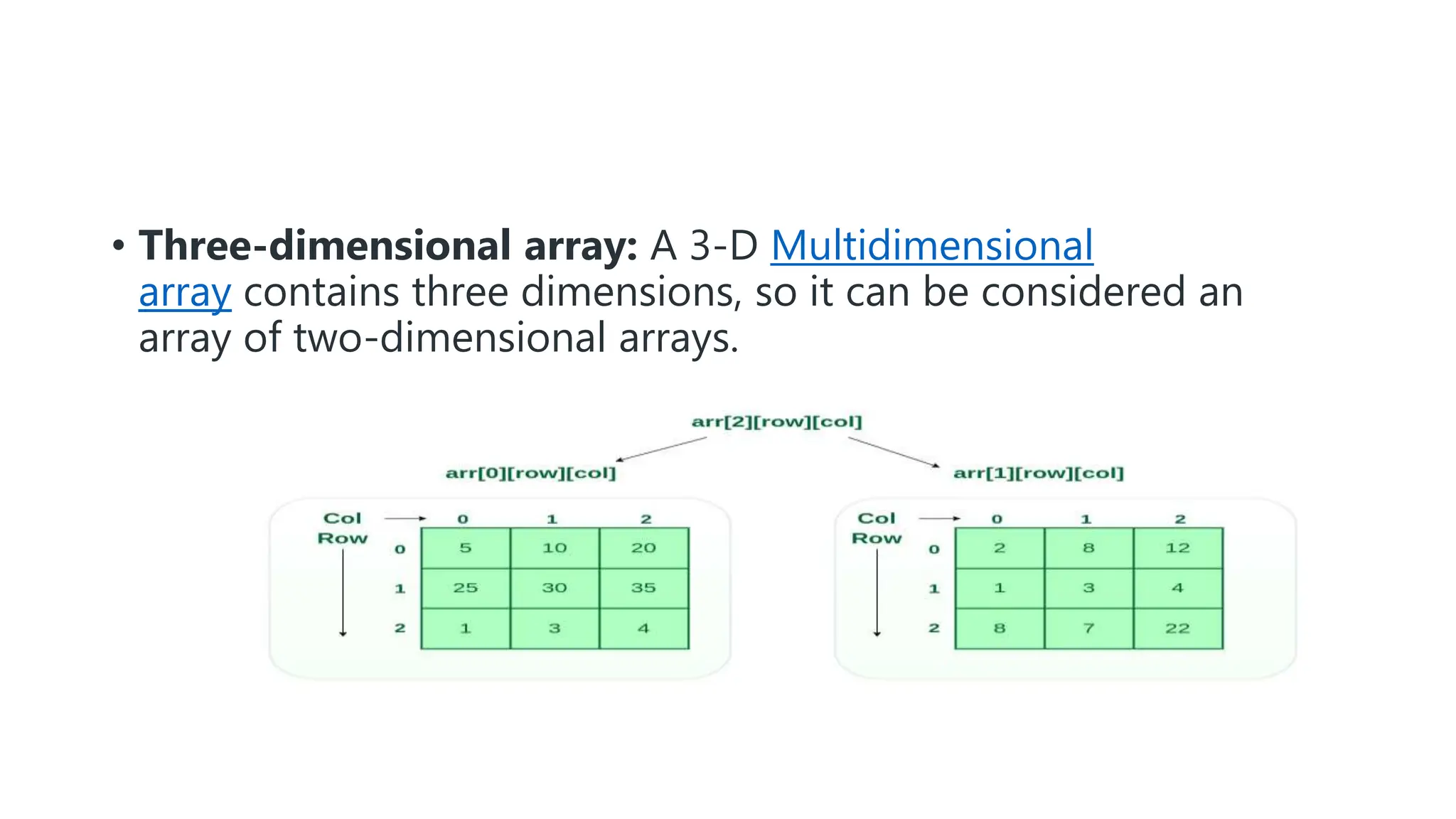 • Three-dimensional array: A 3-D Multidimensional
array contains three dimensions, so it can be considered an
array of two-dimensional arrays.
 