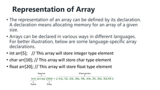 Representation of Array
• The representation of an array can be defined by its declaration.
A declaration means allocating memory for an array of a given
size.
• Arrays can be declared in various ways in different languages.
For better illustration, below are some language-specific array
declarations.
• int arr[5]; // This array will store integer type element
• char arr[10]; // This array will store char type element
• float arr[20]; // This array will store float type element
 