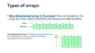 Types of arrays:
• One-dimensional array (1-D arrays): You can imagine a 1d
array as a row, where elements are stored one after another.
Two-dimensional array: 2-D Multidimensional arrays can
be considered as an array of arrays or as a matrix
consisting of rows and columns.
 