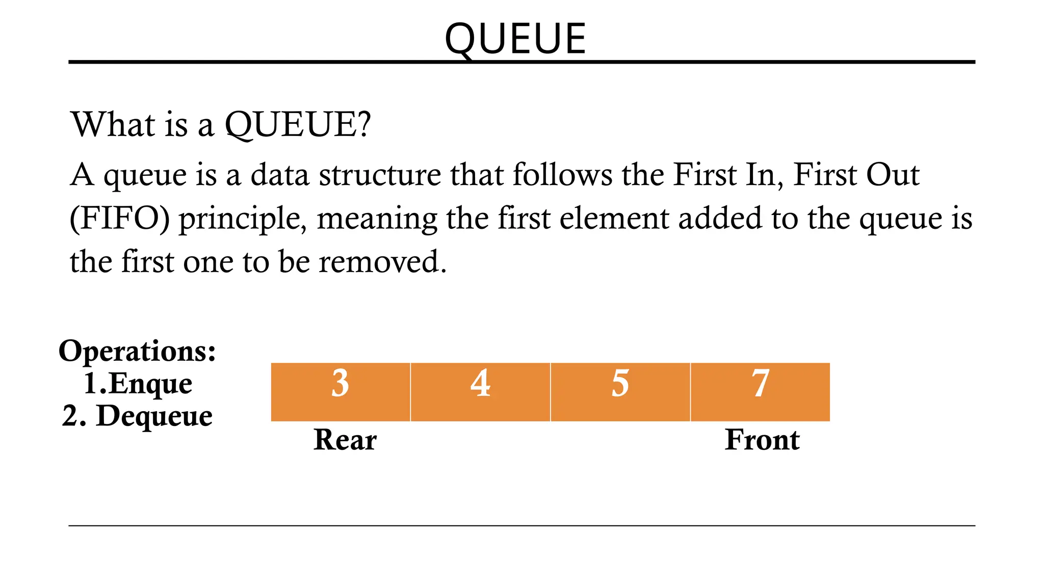 QUEUE
What is a QUEUE?
A queue is a data structure that follows the First In, First Out
(FIFO) principle, meaning the first element added to the queue is
the first one to be removed.
Operations:
1.Enque
2. Dequeue
3 4 5 7
Front
Rear
 