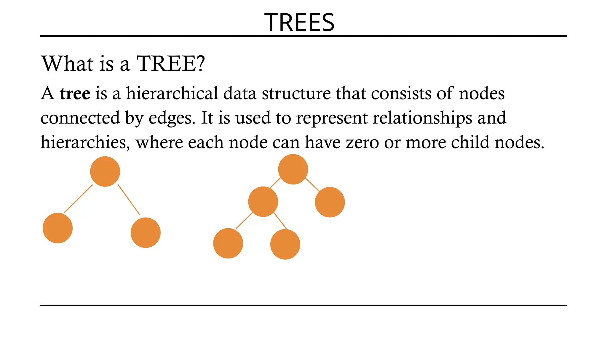TREES
What is a TREE?
A tree is a hierarchical data structure that consists of nodes
connected by edges. It is used to represent relationships and
hierarchies, where each node can have zero or more child nodes.
 
