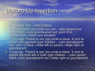 Bottom-Up Insertion
•
•
•
•
•

Cases:
0: X is the root – color it black
1: Both parent and uncle are red – color parent and
uncle black, color grandparent red, point X to
grandparent, check new situation
2 (zig-zag): Parent is red, but uncle is black. X and its
parent are opposite type children – color grandparent
red, color X black, rotate left on parent, rotate right on
grandparent
3 (zig-zig): Parent is red, but uncle is black. X and its
parent are both left or both right children – color parent
black, color grandparent red, rotate right on grandparent

 