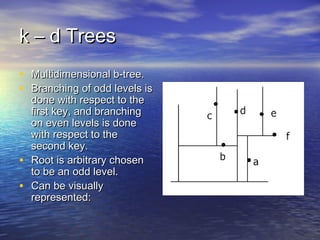 k – d Trees
•
•

•
•

Multidimensional b-tree.
Branching of odd levels is
done with respect to the
first key, and branching
on even levels is done
with respect to the
second key.
Root is arbitrary chosen
to be an odd level.
Can be visually
represented:

 