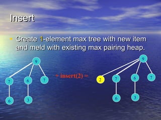 Insert
• Create 1-element max tree with new item
and meld with existing max pairing heap.
9

9

7

6

6

3

7

+ insert(2) =

2

7

6

6

3

7

 
