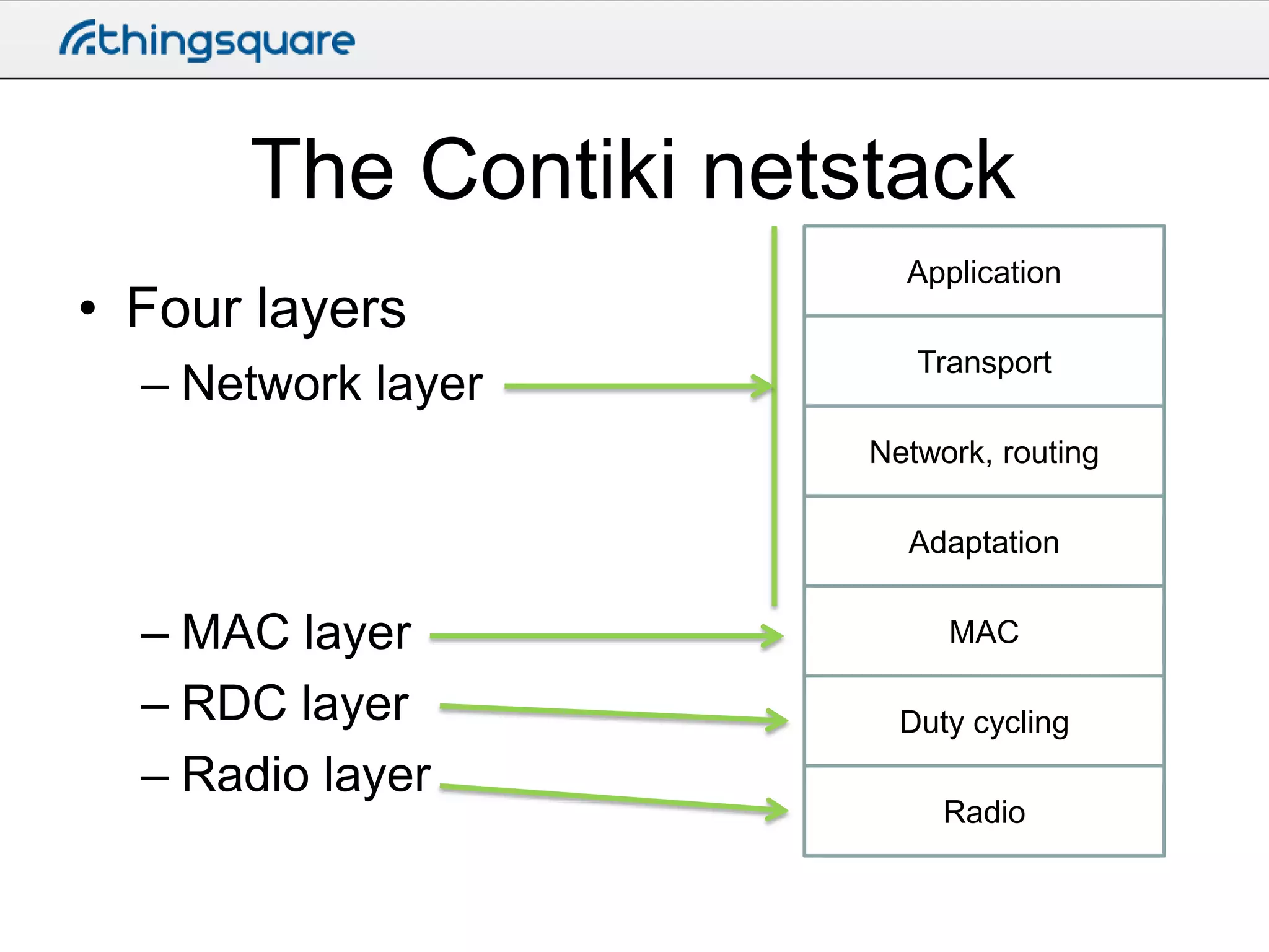 The Contiki netstack
• Four layers
– Network layer

Application
Transport

Network, routing
Adaptation

– MAC layer
– RDC layer
– Radio layer

MAC
Duty cycling
Radio

 