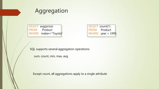 Database Management System - SQL Advanced Training | PPTX