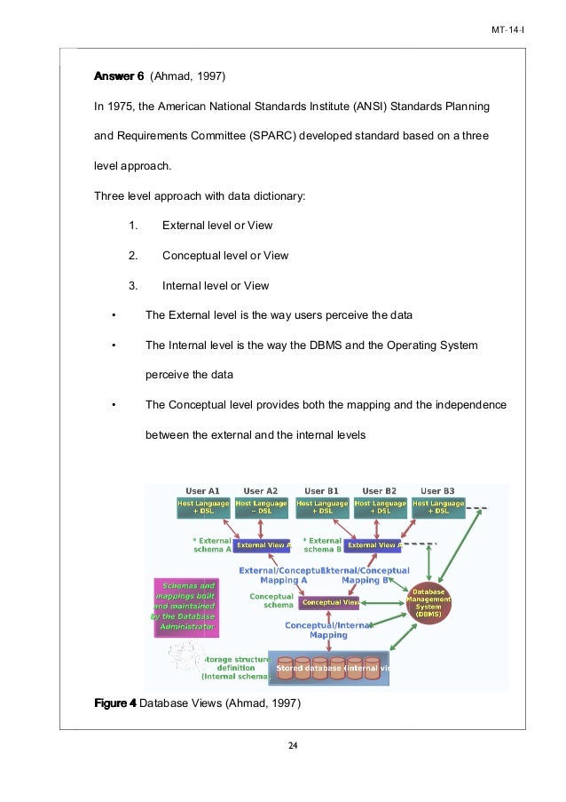 M.Tech Advanced DBMS Assignment I