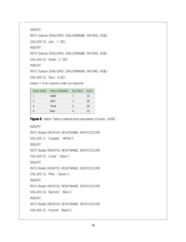 Dbms assignment picture