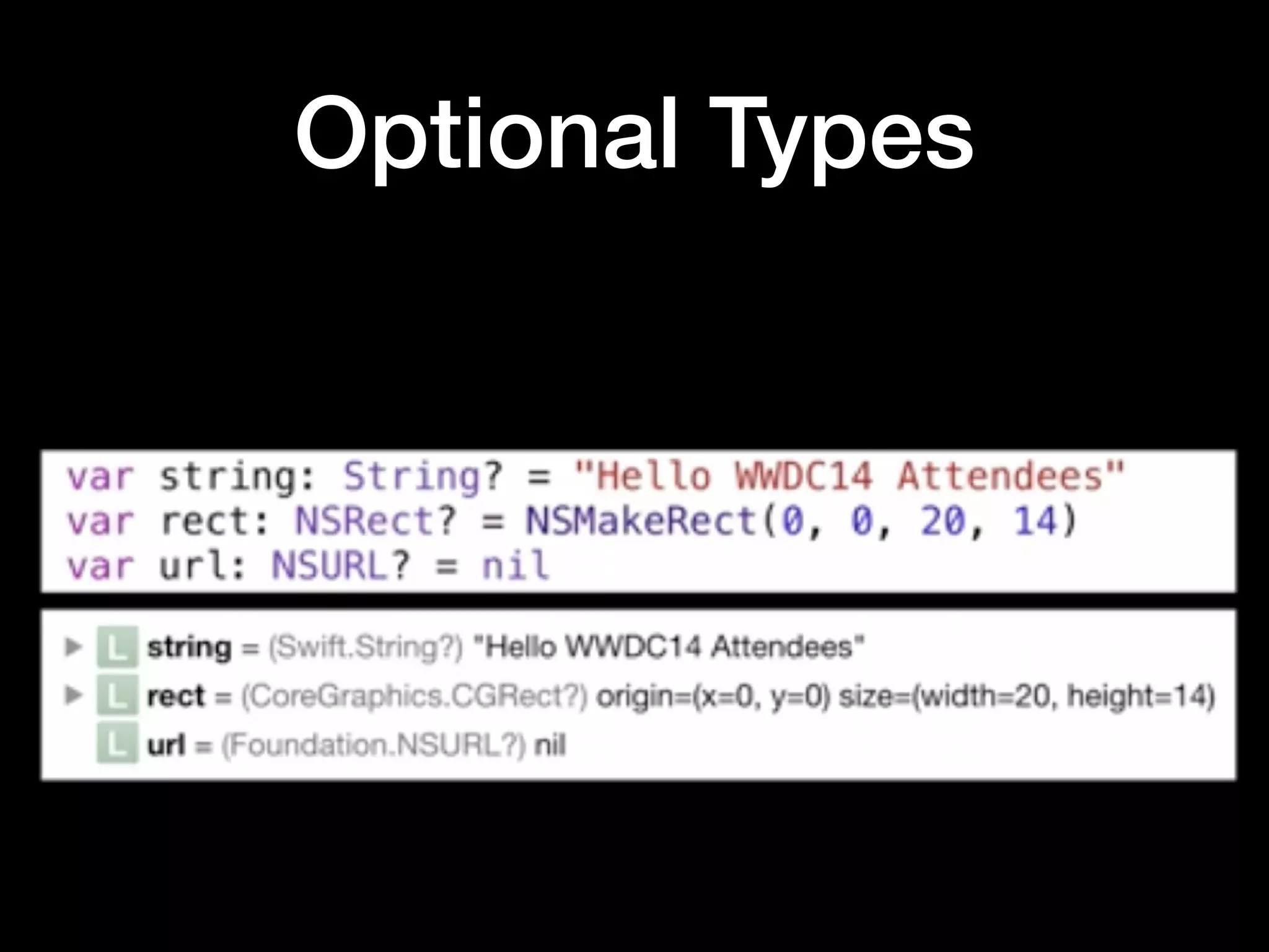 Optional Types
 