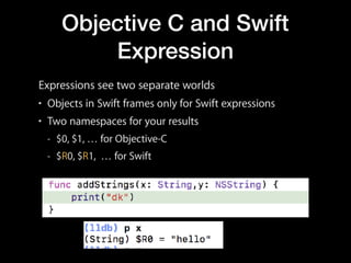 Objective C and Swift
Expression
 