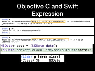 Objective C and Swift
Expression
 