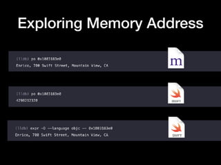 Exploring Memory Address
 