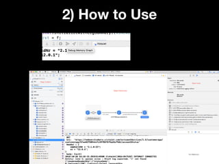 2) How to Use
 
