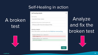11
Self-Healing in action
A broken
test
Analyze
and ﬁx the
broken test
 