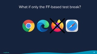 17
What if only the FF-based test break?
 