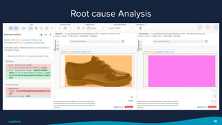 18
Root cause Analysis
 