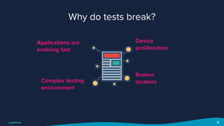 6
Why do tests break?
Applications are
evolving fast
Device
proliferation
Complex testing
environment
Broken
locators
 