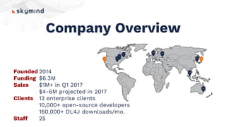 Founded 2014
Funding $6.3M
Sales $1M+ in Q1 2017
$4-6M projected in 2017
Clients 12 enterprise clients
10,000+ open-source developers
160,000+ DL4J downloads/mo.
Staff 25
Company Overview
 