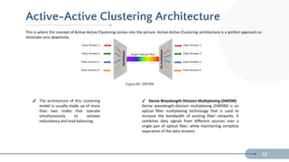Advanced Design and Optimization of Data Center Interconnection ...